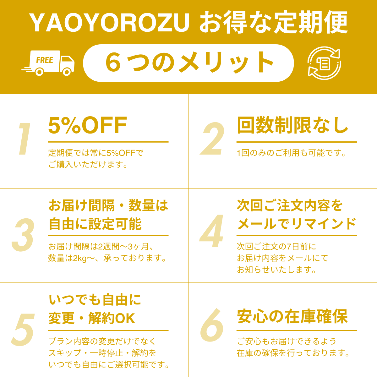 【令和6年産】金澤市忠縄産コシヒカリ(無洗米・玄米)